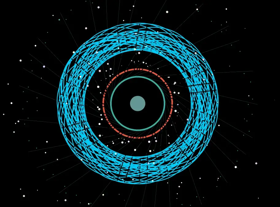 Aperçu du projet Audio Visualizer